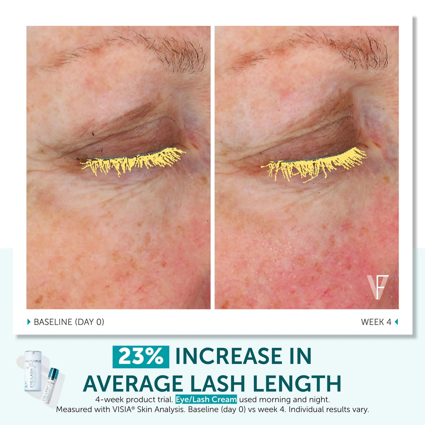 Factor Five Eye/Lash Cream