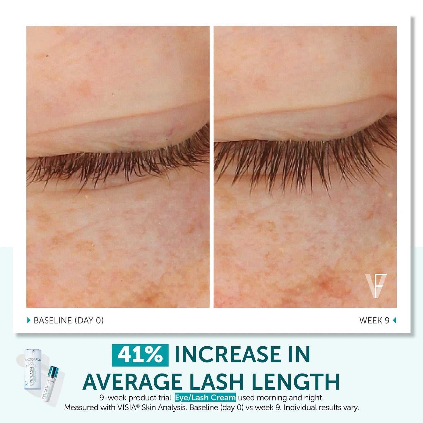 Factor Five Eye/Lash Cream